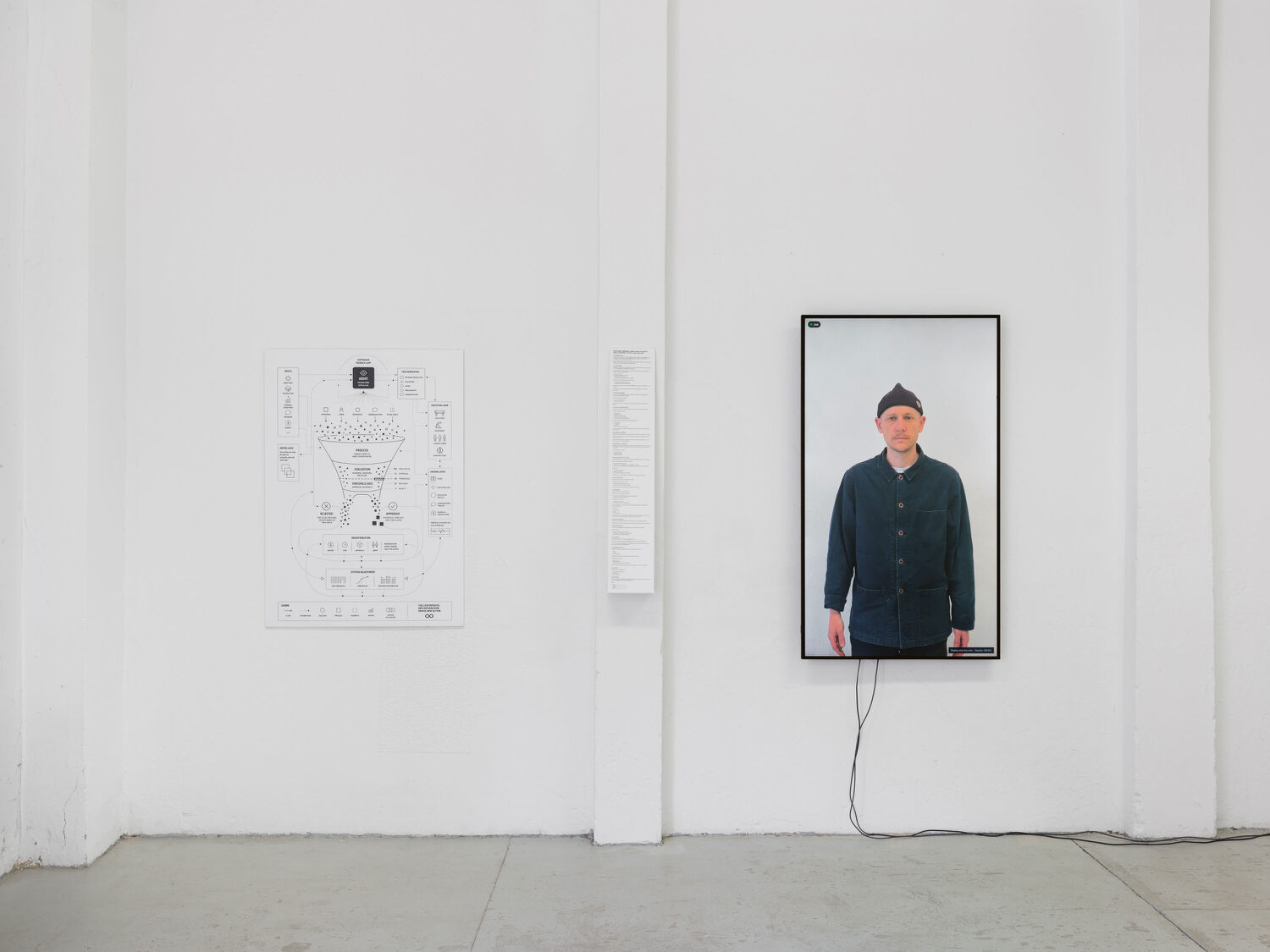 Vorschaubild Jonas Lund - Performance Review